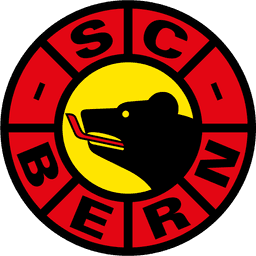SCB