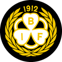 Brynäs