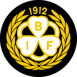 Brynäs